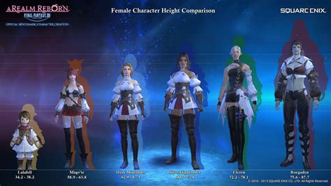 Now, as they very well know there was a very significant side of male Viera supporters who wanted male Viera to be tall, and that's what this thread will be about. . Minimum float height ffxiv